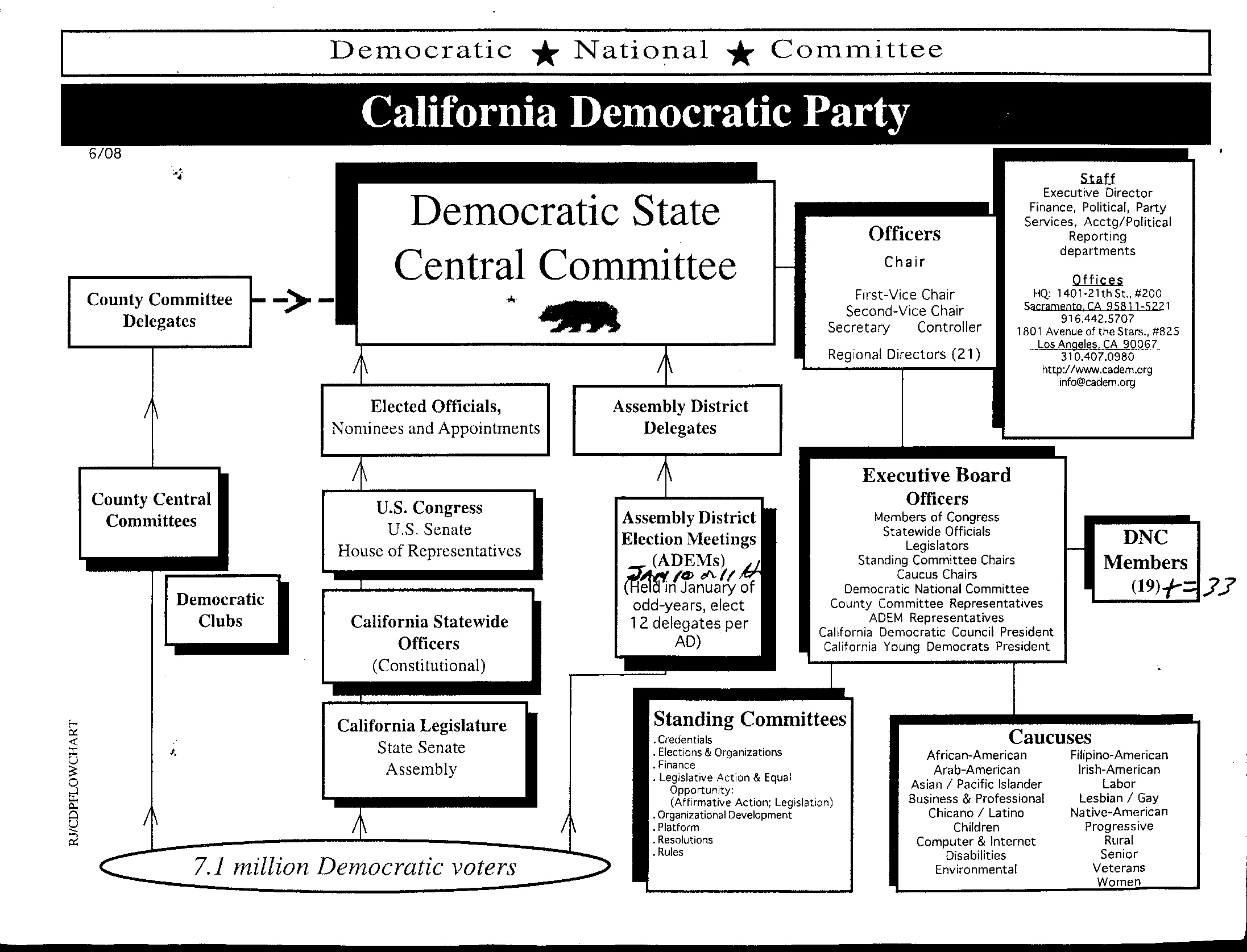 PartyBlockDiagram.jpg