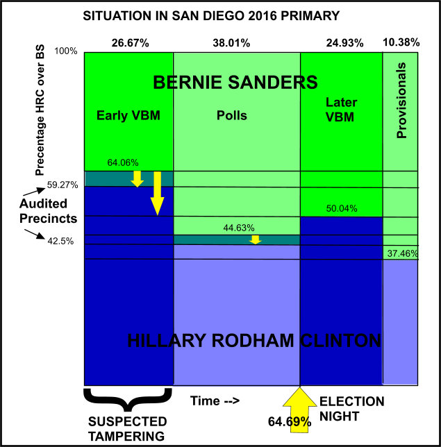 Infographic-PrimaryRecount.png